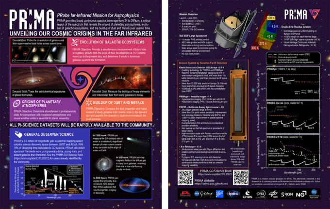 PRIMA Mission Fact Sheet (Dec 2023 - 2 sides)