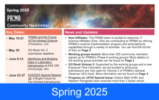 PRIMA Community Newsletter - Winter 2025